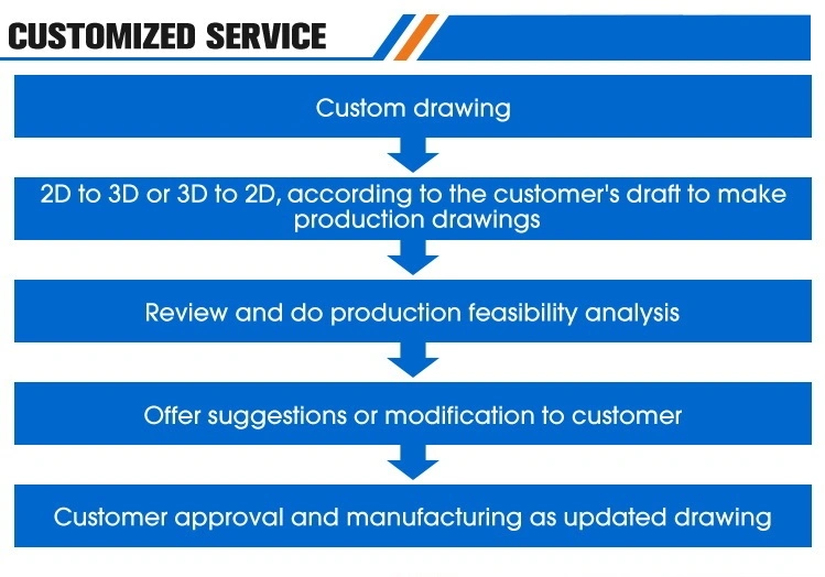 High Precision Die Casting Factory Zinc Alloy Zl410 Sand Blasting Polishing Lamp Housting LED Part