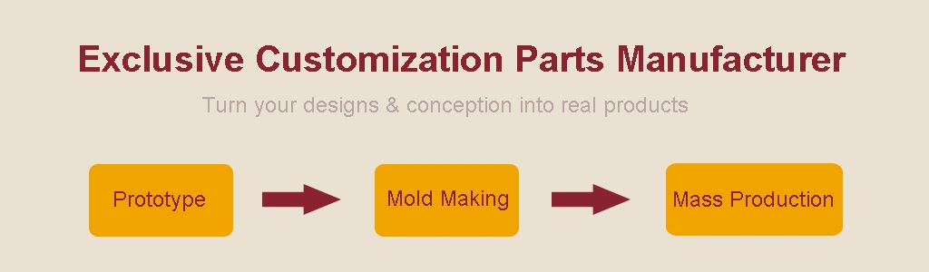 High Precision Custom ABS Injection Molding Plastic Parts